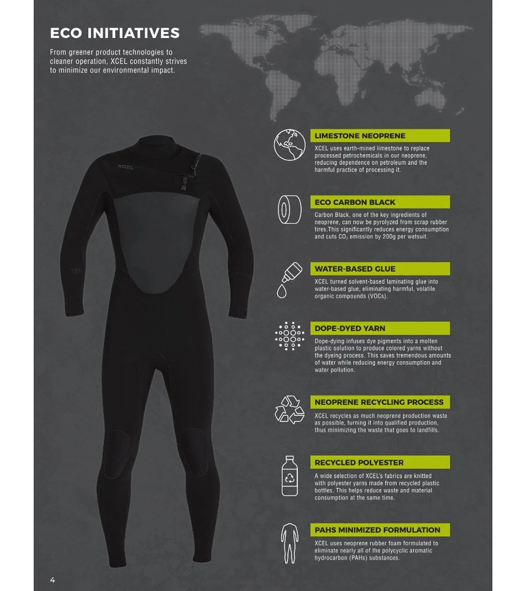 Xcel Men's 3/2mm Axis Back Zip Fullsuit Wetsuit 3 Xcel Men's 3/2mm Axis Back Zip Fullsuit Wetsuit - Image 3