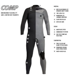 Xcel Men's 4/3mm Comp Thermo Lite Front Zip Fullsuit Wetsuit -Swimming Shops 5667601055912 black 3a