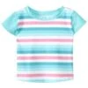 Girls' Classic Cap Sleeve Rashguard (Baby, Toddler)