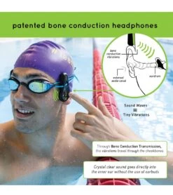 FINIS Duo Underwater Bone Conduction MP3 Player -Swimming Shops 5670236455080 blackacidgreen 7a