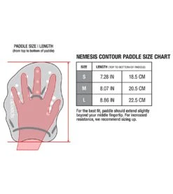 Speedo Nemesis Contour Paddles -Swimming Shops 5670255657128 multi 4a