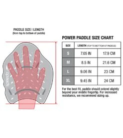 Speedo Power Paddle Plus 23 Speedo Power Paddle Plus -Swimming Shops 5670256279720 multi 12a