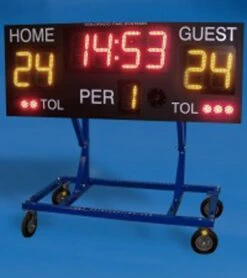 Water Polo Scoreboard