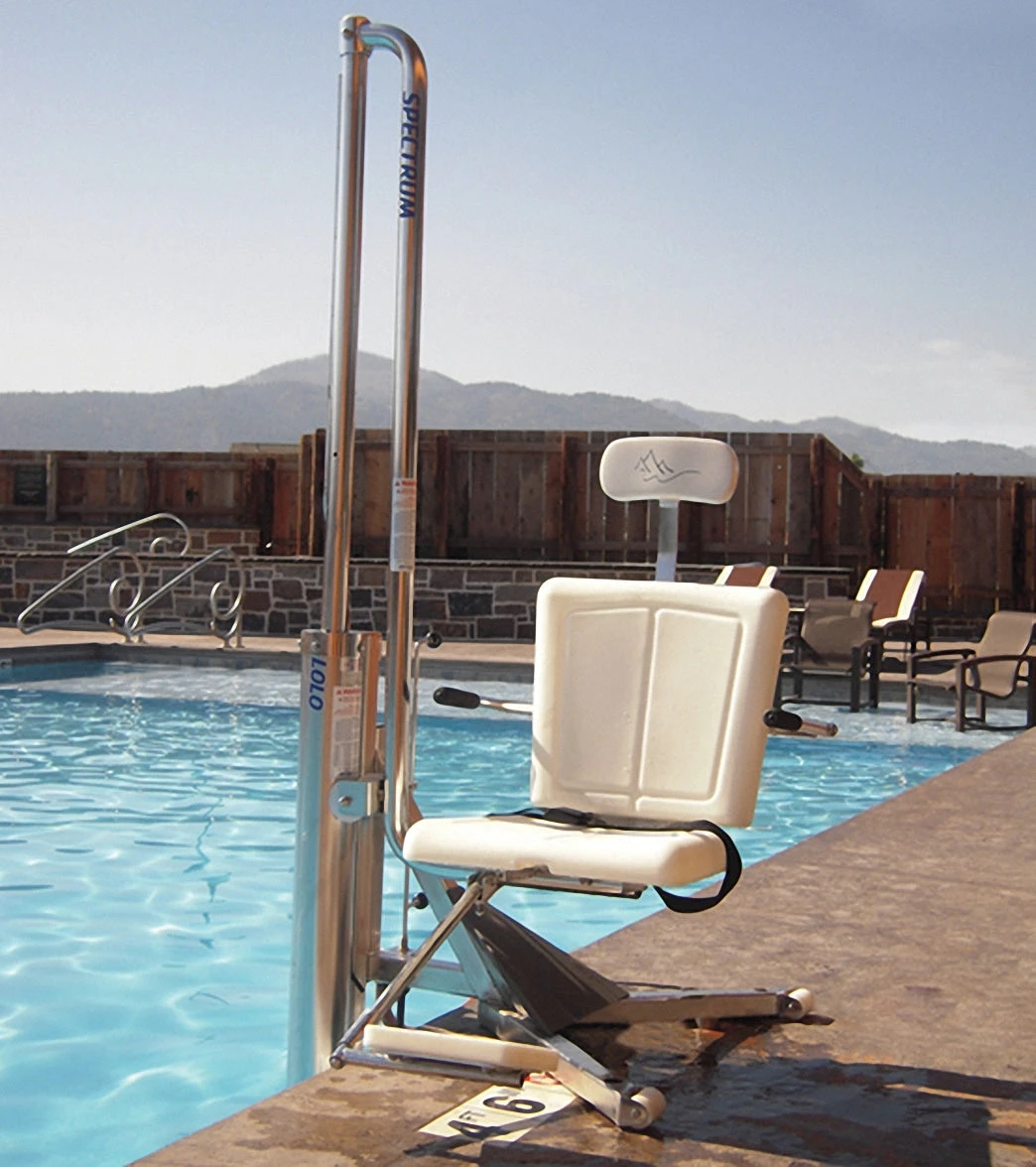 Spectrum Lolo Lift WP400- Water Powered Lift 2 Spectrum Lolo Lift WP400- Water Powered Lift - Image 2