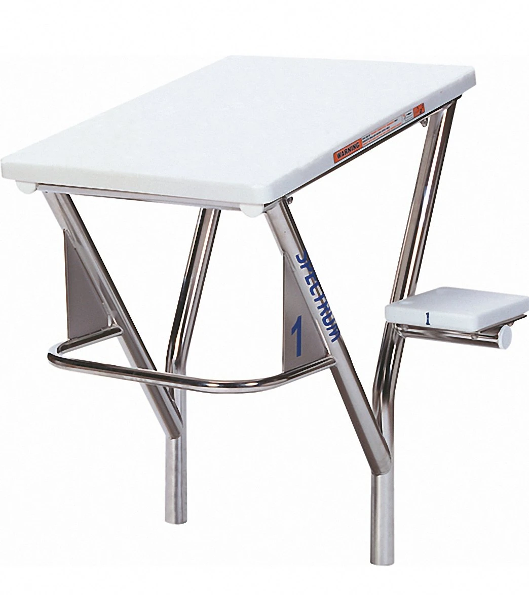 Spectrum Cougar Side Step 1 Spectrum Cougar Side Step