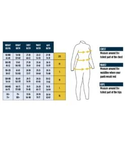 Women's Racer 2.0 Performance Fullsleeve Triathlon Wetsuit 9 Women's Racer 2.0 Performance Fullsleeve Triathlon Wetsuit -Swimming Shops 6225124458664 blackyellow 5a