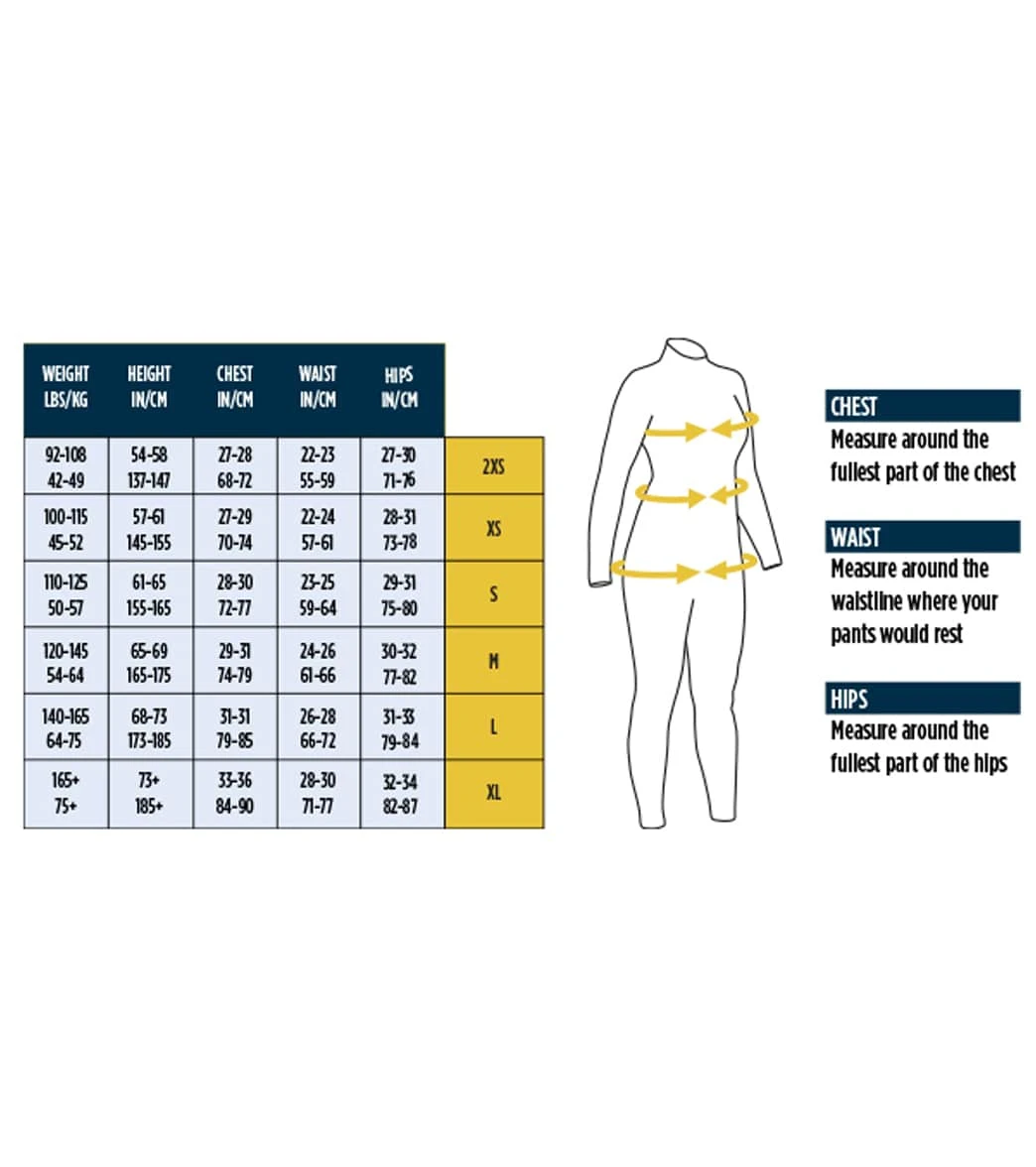 Women's Racer 2.0 Performance Fullsleeve Triathlon Wetsuit 5 Women's Racer 2.0 Performance Fullsleeve Triathlon Wetsuit - Image 5