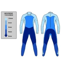 Women's Fusion Fullsuit Tri Wetsuit -Swimming Shops 7024920821928 black 4a