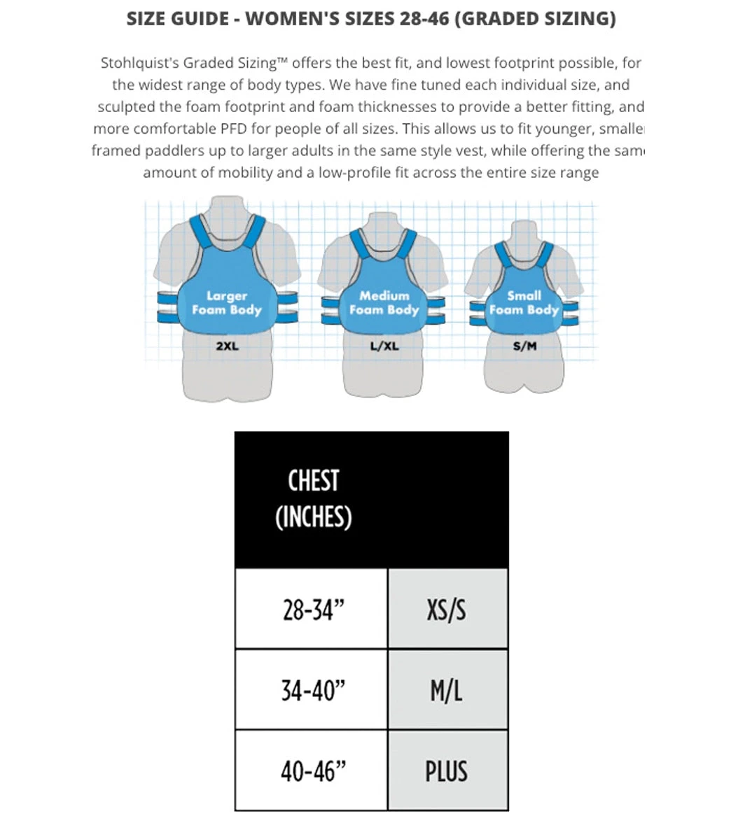 Stohlquist Women's Flo USCG PFD 3 Stohlquist Women's Flo USCG PFD - Image 3