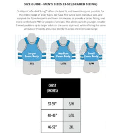 Stohlquist Men's Escape USCG PFD -Swimming Shops 7358573215912 royalblue 3a