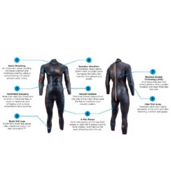 Blue Seventy Men's Reaction Fullsuit 13 Blue Seventy Men's Reaction Fullsuit -Swimming Shops 7564577243304 black 5a
