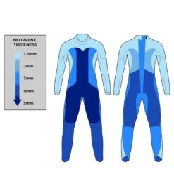 Blue Seventy Men's Reaction Fullsuit 14 Blue Seventy Men's Reaction Fullsuit -Swimming Shops 7564577243304 black 6a
