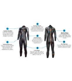 Blue Seventy Women's Thermal Reaction Fullsuit Wetsuit 6 Blue Seventy Women's Thermal Reaction Fullsuit Wetsuit -Swimming Shops 7569597661352 black 3a