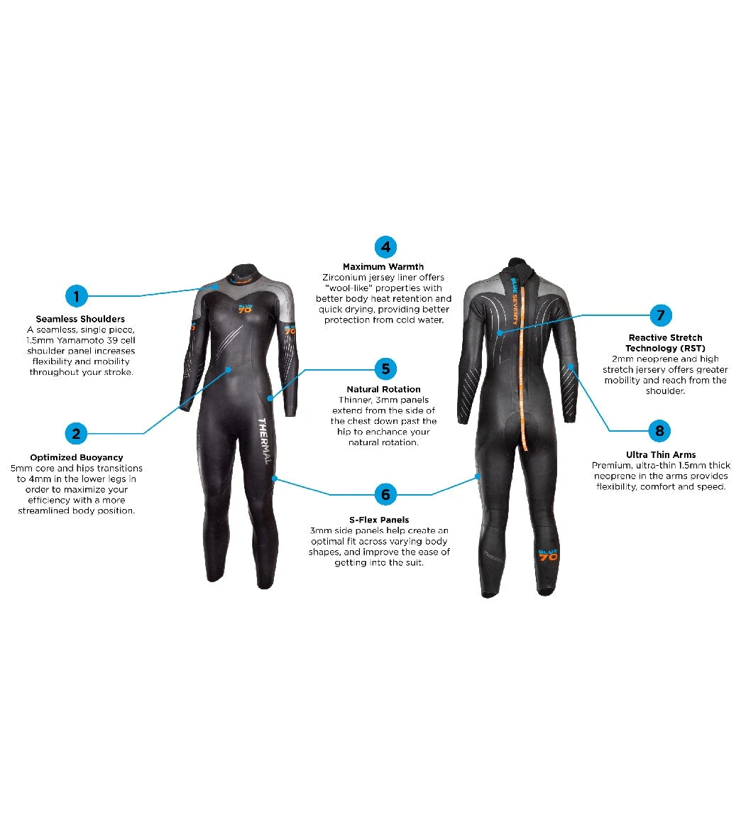 Blue Seventy Women's Thermal Reaction Fullsuit Wetsuit 3 Blue Seventy Women's Thermal Reaction Fullsuit Wetsuit - Image 3
