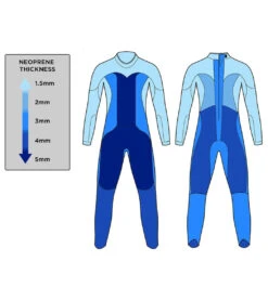 Blue Seventy Women's Thermal Reaction Fullsuit Wetsuit 7 Blue Seventy Women's Thermal Reaction Fullsuit Wetsuit -Swimming Shops 7569597661352 black 4a
