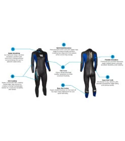Women's 2023 Sprint Fullsuit Wetsuit -Swimming Shops 7602469208232 black 4a