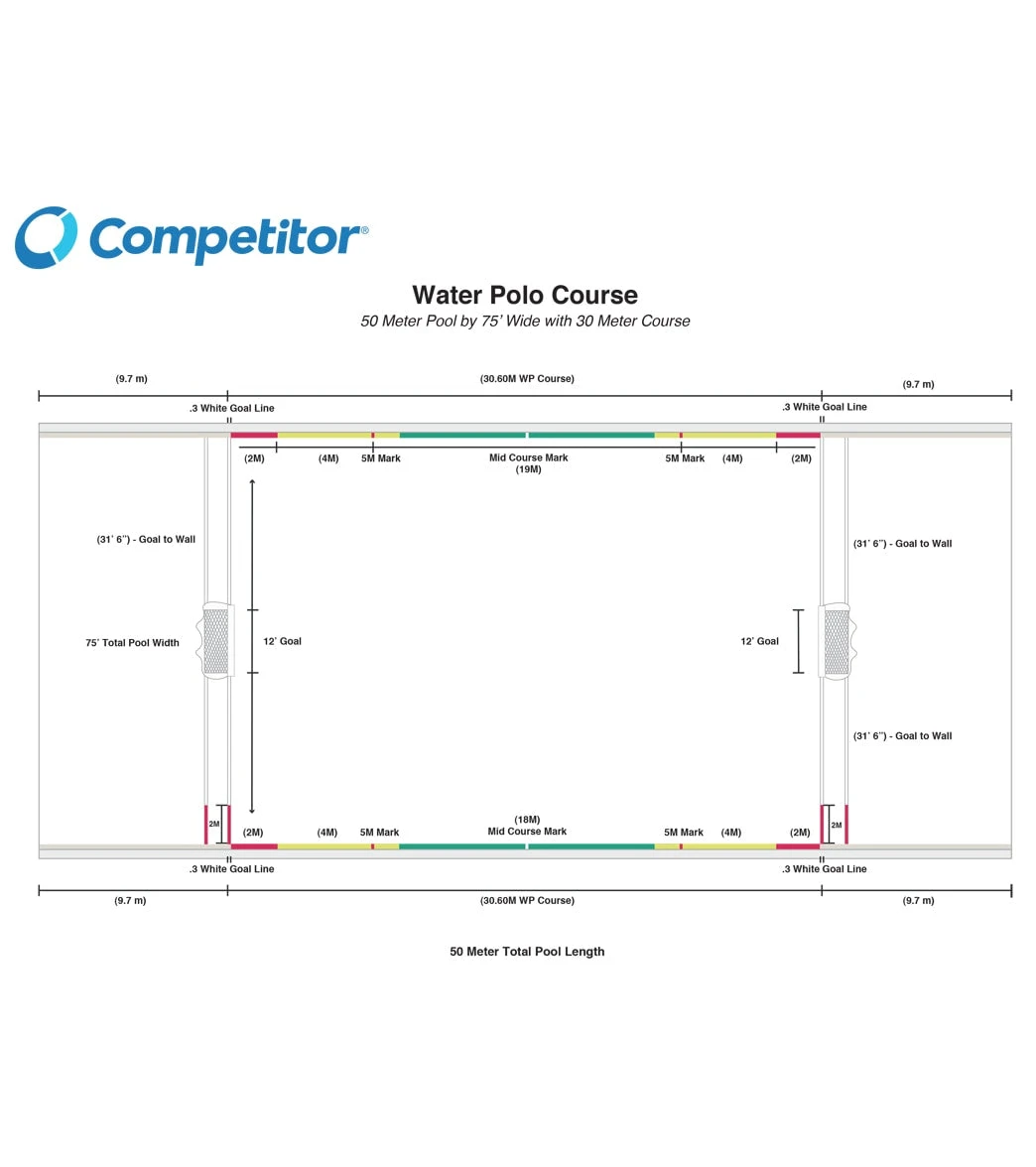 6" Gold Medal Water Polo Sideline 50M With 30M Playing Field 1 6" Gold Medal Water Polo Sideline 50M With 30M Playing Field